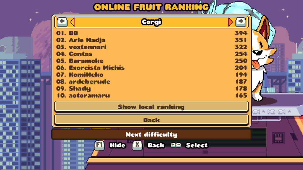 fruit_3_corgi