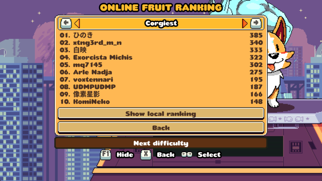 fruit_4_corgiest
