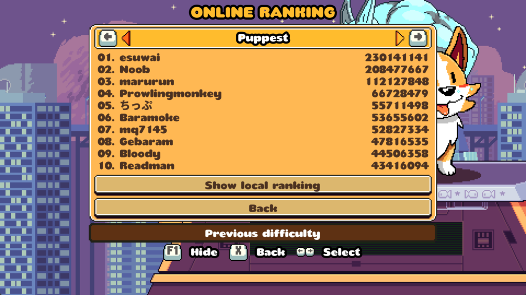 score_2_puppest