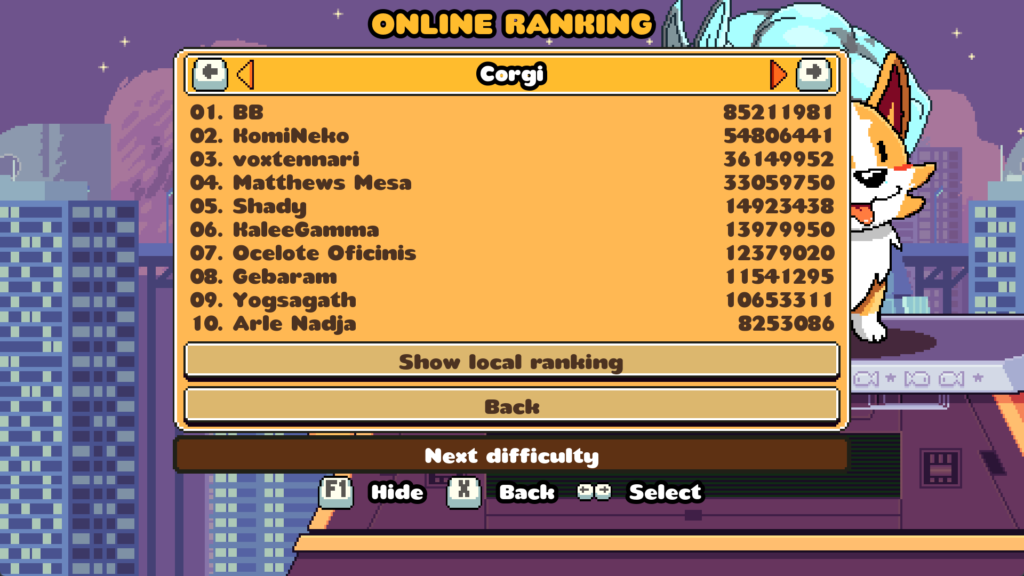 score_3_corgi